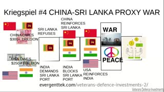 Kriegspiel #4 CHINA-SRI LANKA PROXY WAR