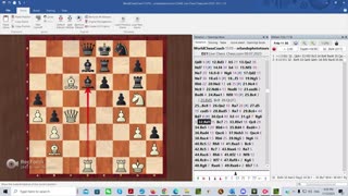 7/13/2023 Chess Example Games' Analysis Lesson