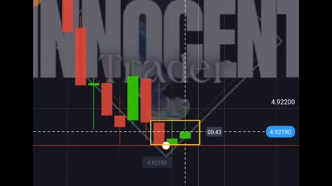 Binary Trading With Price Action