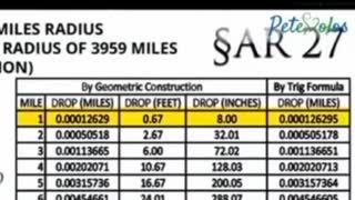 🚨 A MUST WATCH: NASA Satanic Freemasonry & symbolism using numbers 666 - This will shock you.