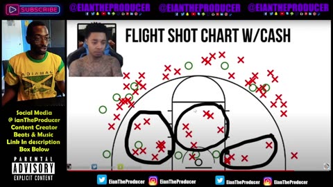 NotYourAverageFlight Reacting To FlightReacts & CashNasty’s 2v2 Stats + Shot Chart! reaction