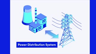 Power Distribution