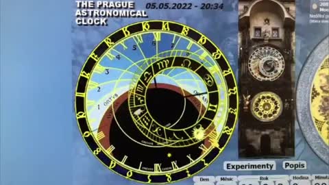 OPERATION OF THE PRAGUE ASTRONOMIC CLOCK