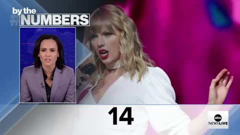 By the Numbers Taylor Swift’s ‘Midnights’
