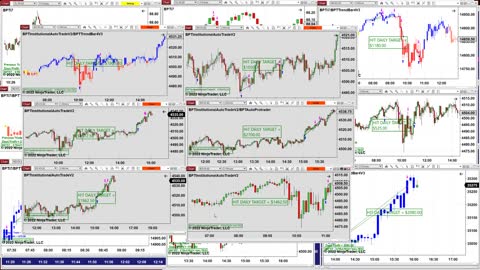 Ninja Trader 8 Advanced Automated Trading Software FEB 1 2022 Proptrader