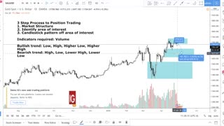 How to Position Trade Forex - Step by Step Position Trading Tutorial Video