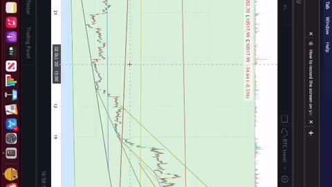 Trend Lines