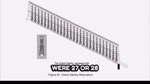 Pyramids had aquifers beneath them that were used to generate electricity