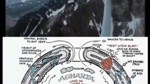 ANTARCTIC ICE WALLS