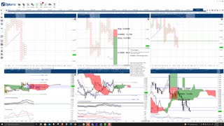 Stellar (XLM) Cryptocurrency Price Prediction, Forecast, and Technical Analysis - Sept 28th, 2021