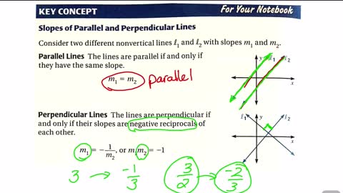 008 Algebra 2