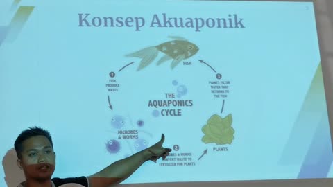 P01 Aquaponic / Akuaponik @ Meru Klang, 30 Jul 2024