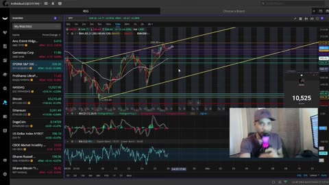 A Massive Storm Is Brewing In The Stock Market "Weekly Outlook & Prediction"