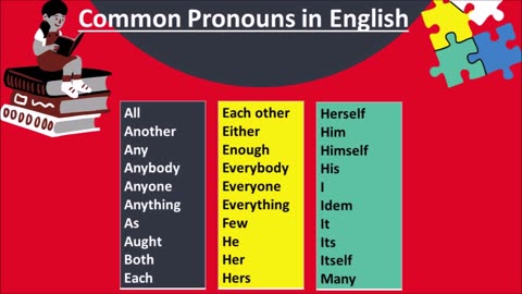 100 + Common Pronouns in English