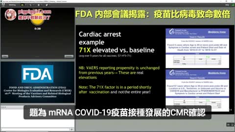 FDA內部會議 - Covid-19疫苗比病毒致命數倍