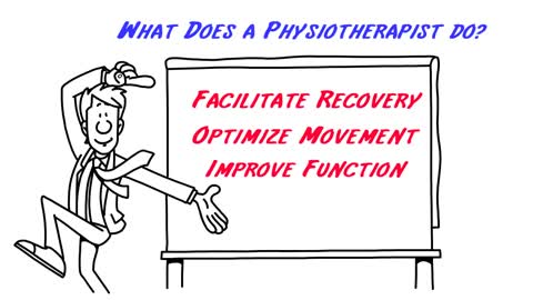 asmr:Physiotherapy EDUCATION