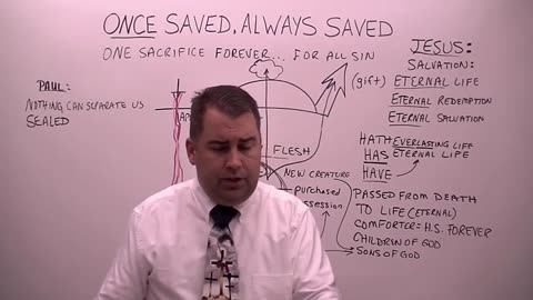 Once Saved Always Saved - Evangelist Robert Breaker