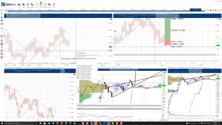 Polygon (MATIC) Cryptocurrency Price Prediction, Forecast, and Technical Analysis - Nov 18th, 2021