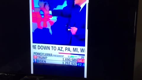 2020 Election VOTE FRAUD CAUGHT LIVE ON CNN! CNN never been called out!!