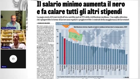 Salario minimo I