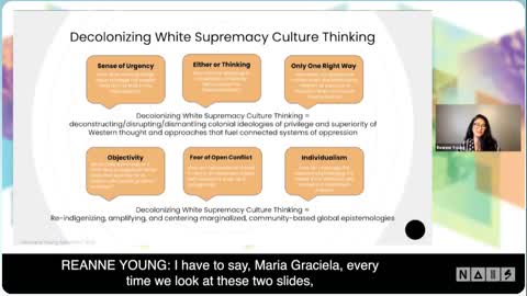 Post PoCC Return to PWI Normal: "Decolonizing White Supremacy Culture Thinking"