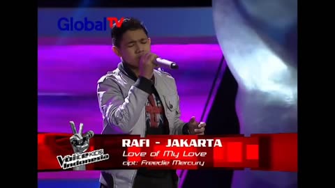 THE VOICE KIDS INDONESIA