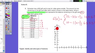 AP Calculus AB: Writing a Piecewise-Defined Function