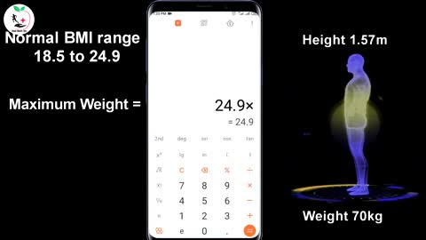 How to calculate your ideal weight