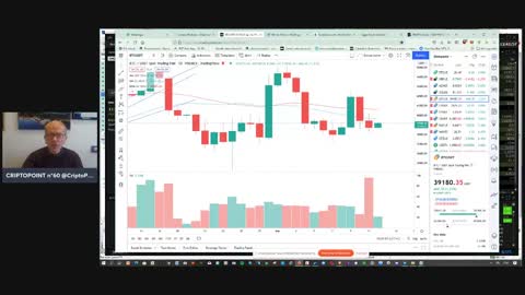 Il risveglio di #Ripple e #Cripto #Weekend finalmente OK