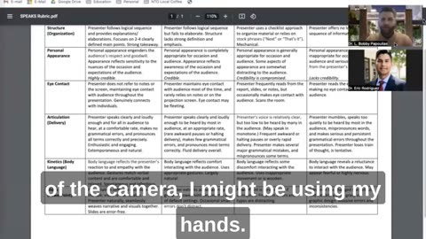 SPEAKS Grading Rubric Review