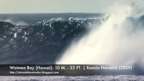 BIGGEST WAVES EVER SURFED IN HISTORY