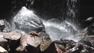 Waterfalls Splash Sound