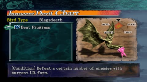 Castlevania Curse of Darkness - Bird IDs Guide