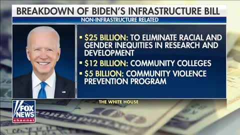 Republicans warn raising taxes would undermine Biden's infrastructure bill