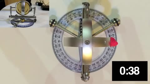 Why Gyroscopes Proves the Flat Earth