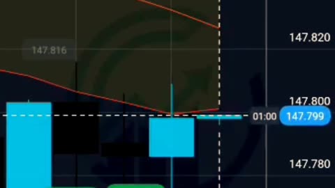 Quotex trading accuracy 🔥