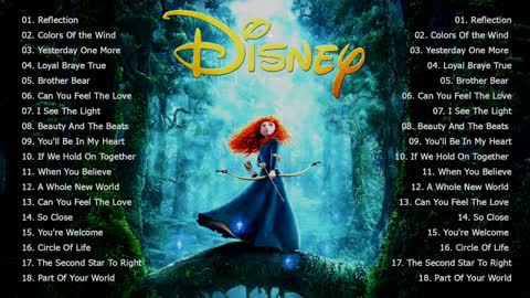 Best Disney Music 2020-Playlist With Lyrics-Disney Soundtracks