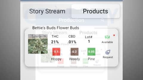 4 Create Strain Cultivars - Cropsify Connect me2420 Cannabis Business App