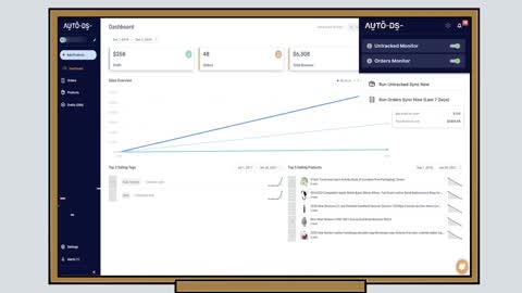 AutoDS eBay Manual Dropshipping: How To Use The AutoDS Non-API Solution? - Full Overview