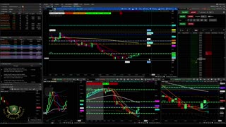 Over $1,200.00 Profit trading the LRC Strategy