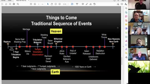 Awaken Bible Prophecy class 6-16-21 - Salus The Next Prophecies ch. 9