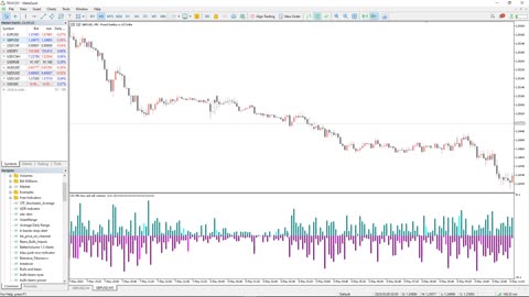 INDICATORSFX - Cumulative Delta Indicator for MT4 and MT5 - OVERVIEW