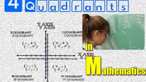 Mathematics : 4 Quadrants