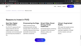 FIVG ETF Introduction