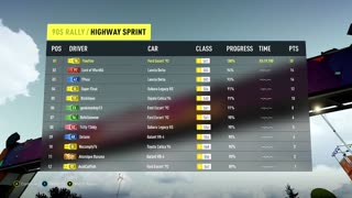 Forza Horizon 2 - 90s Rally - Highway Sprint