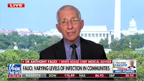 Fauci Finally Admits Mask Mandate Mostly About Preserving “Authority” Over You
