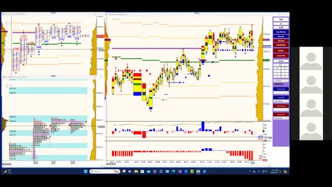 Bluewater Pre-Market for Apr 29