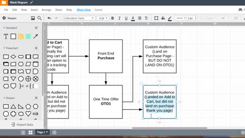 Facebook Ad Tracking -07- PurchaseFunnel