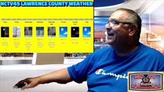 NCTV45 LAWRENCE COUNTY 45 WEATHER TUESDAY JUNE 25 2024