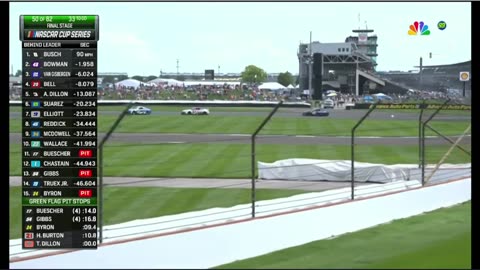 NASCAR Cup Series - Verison 200 - Indy Road Course